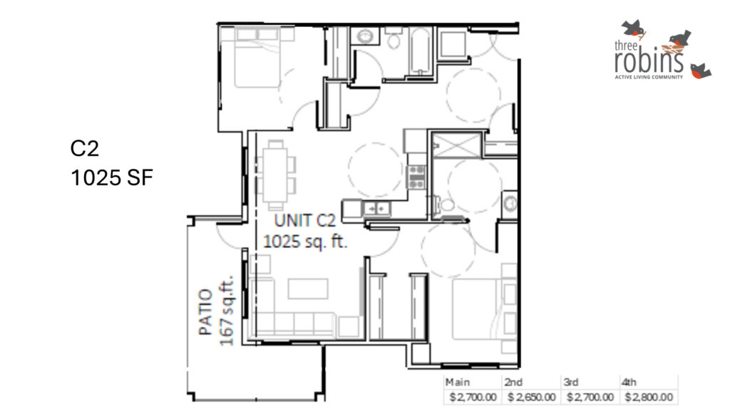 suite plan